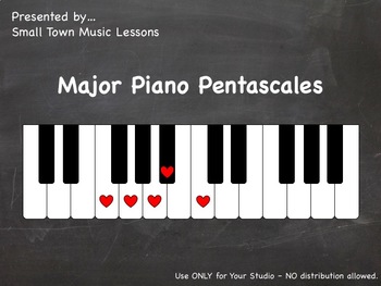 Preview of Piano Chalkboard - Major 5-Finger Pentascales (PDF - 21 slides)