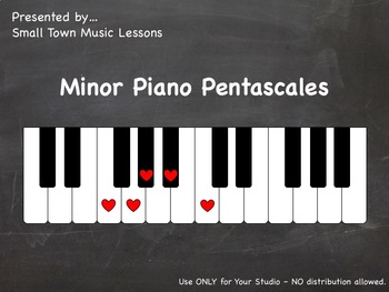 Preview of Piano Chalkboard - Minor 5-Finger Pentascales (PDF - 21 slides)