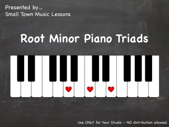Preview of Piano Chalkboard - Minor Root Triads (JPG - 21 pics)