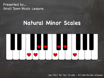 Preview of Piano Chalkboard - Natural Minor 1-Octave Scales (PDF - 21 slides)