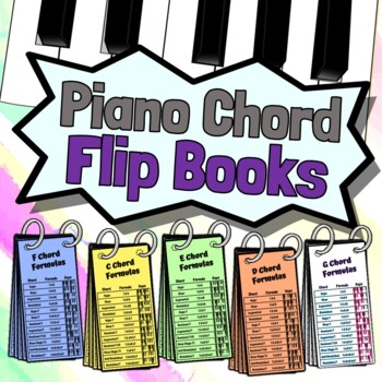 Preview of Piano Chord Flip Books | Major Minor 7 Major 7 & Minor 7 Chords