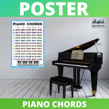 Preview of Piano Chord Poster - Colorful, Large High Quality File.