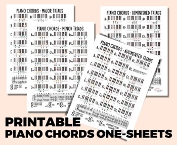 Preview of Piano Chords PRINTABLE Study Sheets, ALL Triads, Music Classroom, Music Lessons