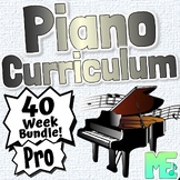 Piano Curriculum | PRO | Career-Long Piano Curriculum For 