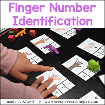 Preview of Piano Finger Numbers, Kindergarten Finger Play, Fine Motor