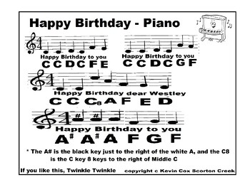 Preview of Piano-  Happy Birthday - Super Simple Just Big Keys for Extreme Beginners