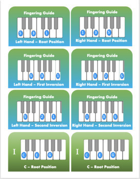 Preview of Piano Chord Inversion Cards: Using Progressions in the Key of C-Major