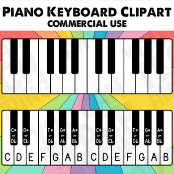 Preview of Piano Keyboard Clipart Piano Key PNG with Music Note Names for Commercial Use