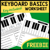 Piano Keyboard - Music Theory Worksheet for Distance Learn