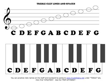 Preview of Piano Keyboard with Treble & Bass Clef Note Names