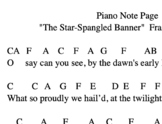 Piano Note Alphabet Page: The Star Spangled Banner