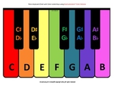 Piano Posters, Borders, Projectables and/or Printables
