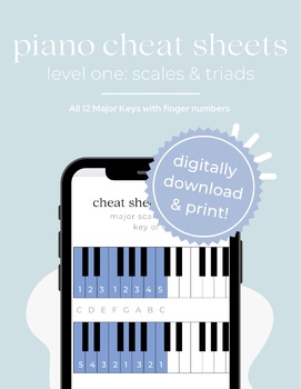 piano keyboard cheat sheet