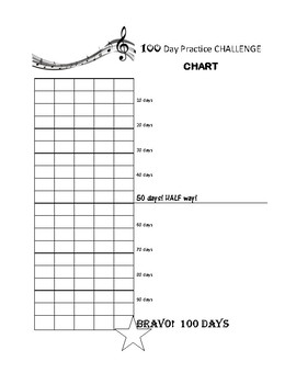 100 Day Practice Chart