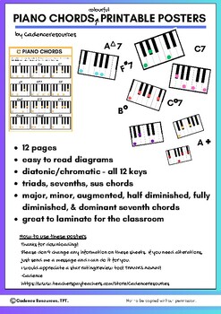 Preview of Piano chords posters