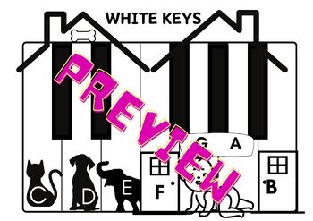 Preview of Piano white key chart