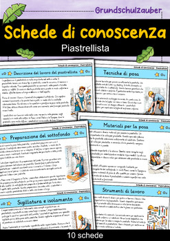 Preview of Piastrellista - Scheda di conoscenza - Professioni (italiano)