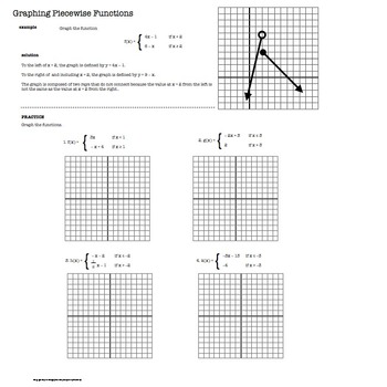 graphing piecewise functions worksheet