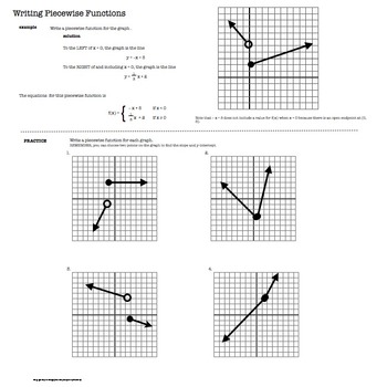 what is linear piecewise functions in math