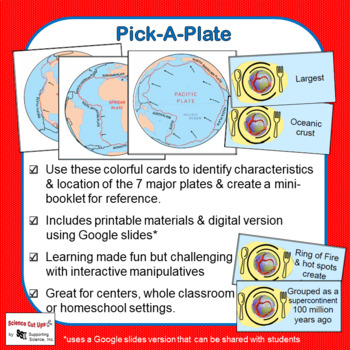 pick a plate