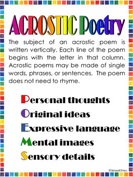 POETRY POSTERS Poetry Types Descriptions Examples Anchor Charts Writing ...