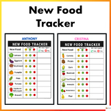 Picky Eater Chart For Kids Editable