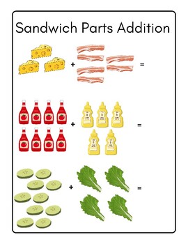 Preview of Picnic Ingredients Addition Worksheet-Freebie
