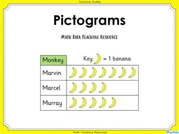 Preview of Pictograms