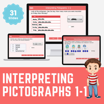 Preview of Interpreting Pictographs (1 to 1) Interactive Activities for Second Grade