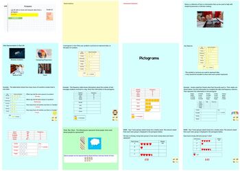 Preview of Pictograms - Maths GCSE ActivInspire Lesson