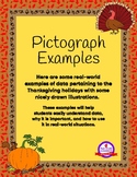 Pictograph Example - Thanksgiving Edition - FREE