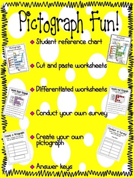 Preview of Pictograph Fun!