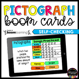 Pictograph Math Boom Cards 