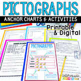 Pictograph Worksheets and Anchor Charts Picture Graph Math Activities