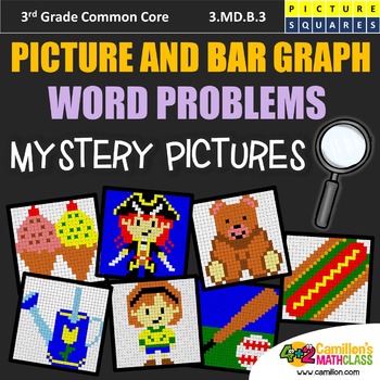 Preview of Pictograph, Bar Graph Questions Worksheets 3rd Grade Graphing, Data Activities