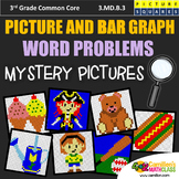 Pictograph, Bar Graph Questions Worksheets 3rd Grade Graph