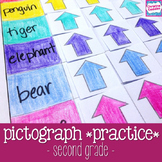Pictograph Practice - Second Grade