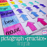 Pictograph Practice - Third Grade