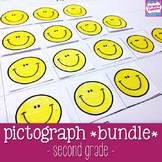 Pictographs - Lessons and Activities Bundle - Second Grade
