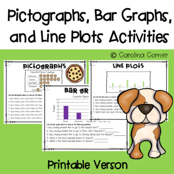 Preview of Bar Graphs, Pictographs, Line Plots Activities Second Third Grade Printable