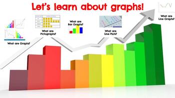 Preview of Pictographs, Bar Graphs, Line Plots, Line Graphs Google Slides 2nd, 3rd Grade