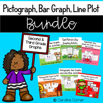 Preview of Pictographs, Bar Graphs, Line Plots Seasonal BUNDLE Second Third grade math