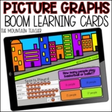 Pictographs Data and Graphing Activity | BOOM Cards | Pict