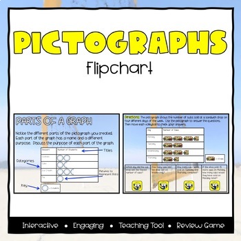 Preview of Pictographs ActivInspire Flipchart - Third Grade