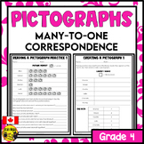 Pictographs Many-to-One Correspondence Worksheets