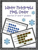 Pictographs Math Center (3rd-4th)