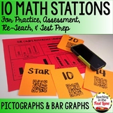 Pictographs and Bar Graphs Stations