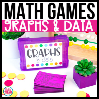 Preview of Charts and Graphs Game | Graphing First Grade | Pictographs 1.MD.C.4