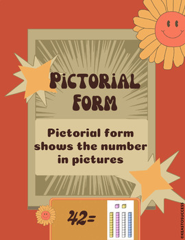 Preview of Pictorial Form- Math Visual Aid