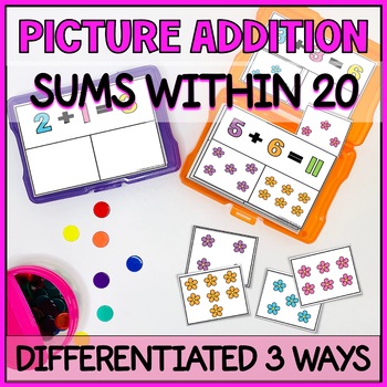 Preview of Picture Addition to 20 Task Cards - Differentiated - Single Digit Addition